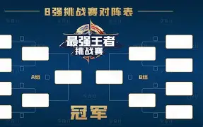 滇池金雕队对阵中原雷霆队,摩托车赛杯赛爆冷,门将神扑救主——宿敌对话再升级 滇池金雕队对阵中原雷霆队,摩托车赛杯赛爆冷,门将神扑救主——宿敌对话再升级